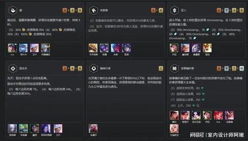 云顶s11最新爆料皮肤,神秘皮肤惊艳亮相，全新视觉盛宴即将开启